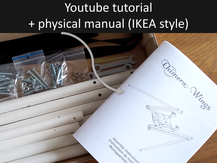 Manual listing image